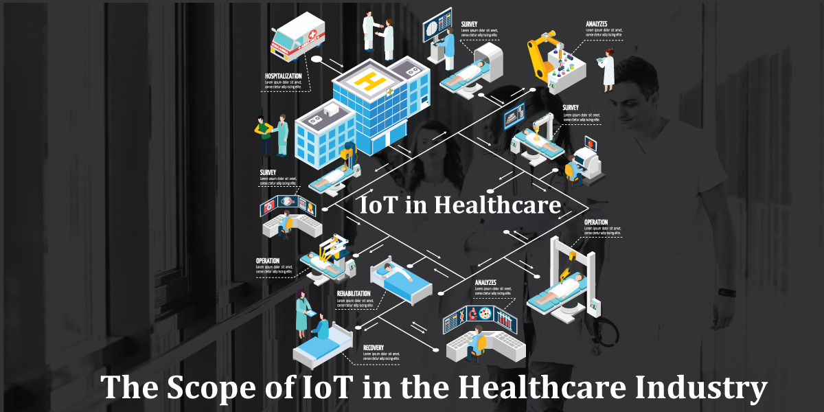 The Scope of IoT in the Healthcare Industry - dSense